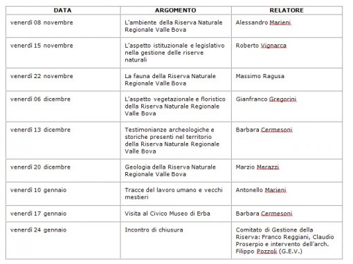 programma corso valle bova