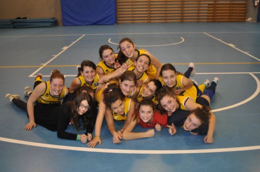 Cs Alba under 14