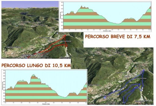 percorso camminata sui sentieri di davide