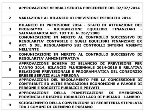 CC Pusiano