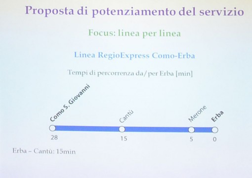 Treni Como-Lecco Serata ottobre 2014 (8)