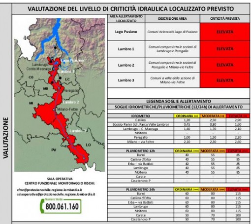 Protezione civile