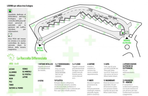 Piazzola ecologica Canzo info