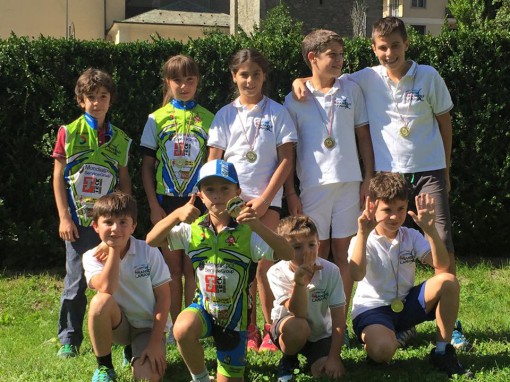 GRUPPO