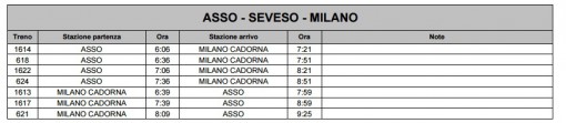 treni garantiti sciopero treni 27 novembre 2015
