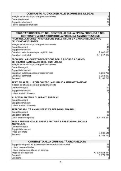 Finanza_Rapporto_2015_Tab2