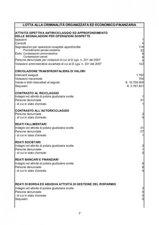 Finanza_Rapporto_2015_Tab3