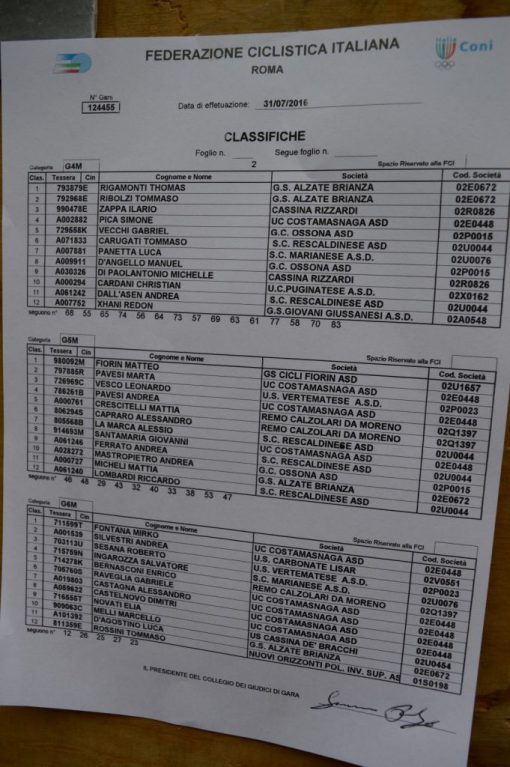 costa masnaga-campionati trofeo caduti-2016-40