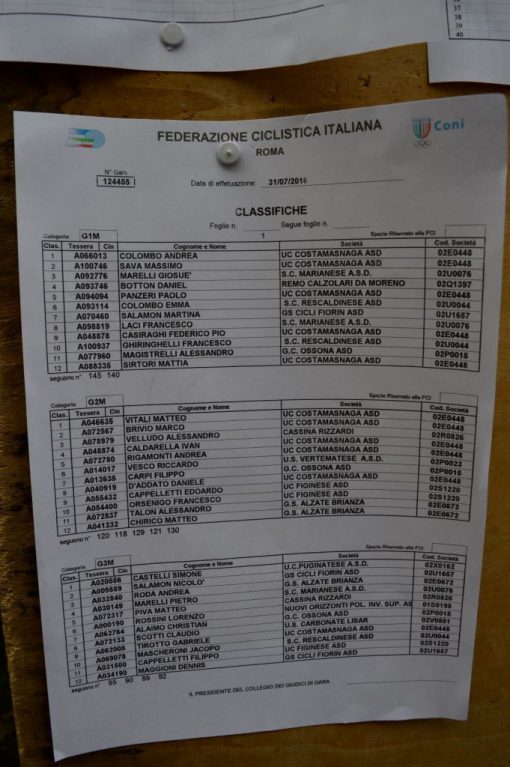 costa masnaga-campionati trofeo caduti-2016-41