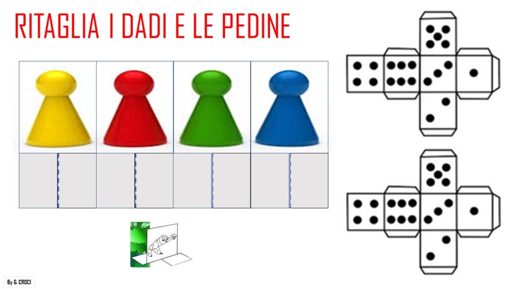 Ecco il gioco dell'oca tutto erbese 