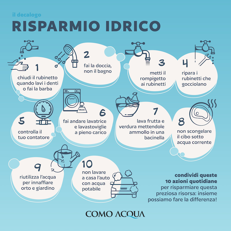 decalogo risparmio idrico como acqua