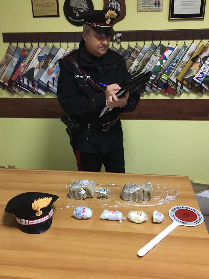 controlli carabinieri